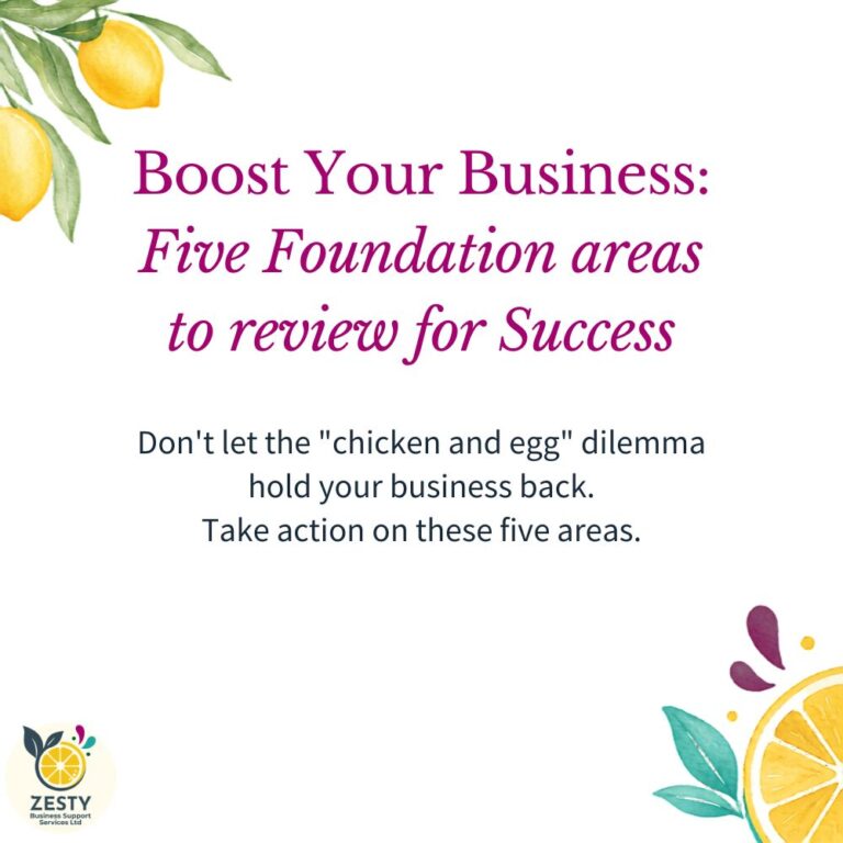 Zesty Business Support Services Boost Your Business: Five Foundation Areas to review for Success